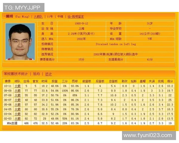 姚明发布新书《篮球人生》,分享成长故事与心得体会